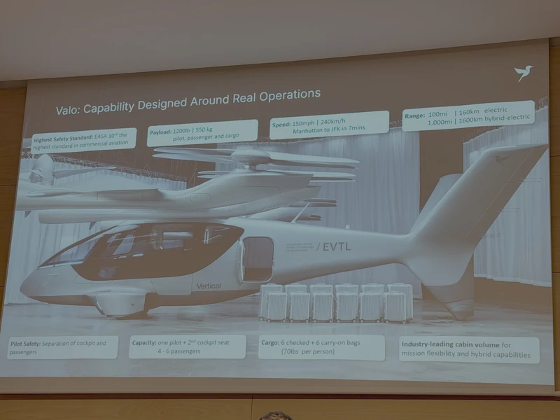 Proyecci�n de una imagen del aerotaxi de Vertical Aeroespace. Foto: Enaire